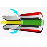 Сопло пескоструйное с 2-м Вентури DVTC 6.5 TC вход 32 мм